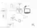 Fig. 01 - System and method to silence other devices in response to an incoming audible communication