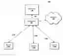 Fig. 01 - Emulating virtual port control of airtime fairness using per station enhanced distributed channel access (EDCA) parameters