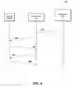 Fig. 04 - Emulating virtual port control of airtime fairness using per station enhanced distributed channel access (EDCA) parameters
