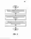 Fig. 05 - Emulating virtual port control of airtime fairness using per station enhanced distributed channel access (EDCA) parameters