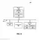 Fig. 08 - Emulating virtual port control of airtime fairness using per station enhanced distributed channel access (EDCA) parameters
