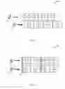 Fig. 03 - BEACON BASED TIME DIVISION MULTIPLEXING SYNCHRONIZATION FOR MULTIPLE RADIO ACCESS TECHNOLOGY COEXISTENCE