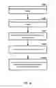 Fig. 11 - Wireless multicarrier random access process