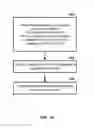 Fig. 13 - Wireless multicarrier random access process