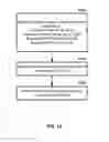 Fig. 14 - Wireless multicarrier random access process
