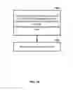 Fig. 15 - Wireless multicarrier random access process