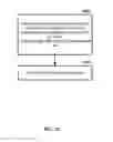 Fig. 16 - Wireless multicarrier random access process
