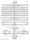 Fig. 04 - Utility-based cross layering