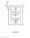 Fig. 06 - Scheduling Requests in Small Cell Networks