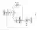 Fig. 16 - METHOD AND SYSTEM FOR OPTIMAL BEAMFORMING IN WIRELESS NETWORKS