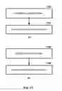 Fig. 12 - Managing sounding reference signals in a wireless device