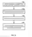 Fig. 13 - Managing sounding reference signals in a wireless device