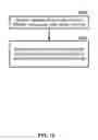 Fig. 14 - Managing sounding reference signals in a wireless device