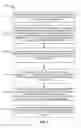 Fig. 04 - Physical layer procedures for LTE in unlicensed spectrum