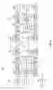 Fig. 08 - Physical layer procedures for LTE in unlicensed spectrum