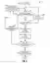 Fig. 05 - High efficiency distributed device-to-device (D2D) channel access
