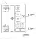 Fig. 01 - Method for simultaneously receiving LTE and 1X in SRLTE device