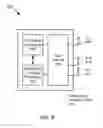 Fig. 07 - Method for simultaneously receiving LTE and 1X in SRLTE device