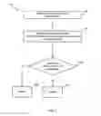 Fig. 05 - Methods, network nodes, and computer program products for providing access point name (APN) based group congestion control