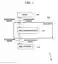 Fig. 02 - Relay device and session control method