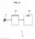 Fig. 03 - Relay device and session control method