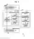 Fig. 04 - Relay device and session control method