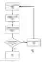 Fig. 08 - Multi-carrier base station receiver