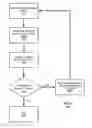 Fig. 09 - Multi-carrier base station receiver