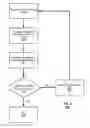 Fig. 10 - Multi-carrier base station receiver