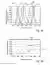 Fig. 04 - Color emphasis and preservation of objects using reflection spectra