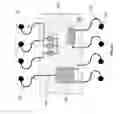Fig. 14 - Textile integration of electronic circuits