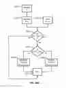 Fig. 41 - AGRICULTURAL SYSTEMS