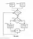 Fig. 42 - AGRICULTURAL SYSTEMS