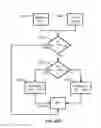 Fig. 43 - AGRICULTURAL SYSTEMS