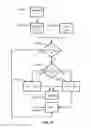 Fig. 77 - AGRICULTURAL SYSTEMS