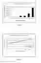 Fig. 07 - Tobacco compositions and methods of making