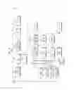 Fig. 05 - Reconfigurable animal traning apparatus and system