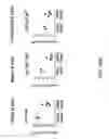 Fig. 106 - Non-human animals with modified immunoglobulin heavy chain sequences
