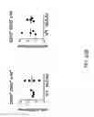 Fig. 49 - Non-human animals with modified immunoglobulin heavy chain sequences