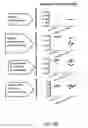 Fig. 86 - Non-human animals with modified immunoglobulin heavy chain sequences