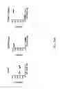 Fig. 97 - Non-human animals with modified immunoglobulin heavy chain sequences