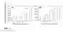 Fig. 02 - Enhancement Of Insecticides Against Codling Moth (Lepidoptera: Tortricidae) With L-Aspartate