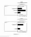 Fig. 03 - Compositions and methods for attracting and stimulating feeding by mice and rats