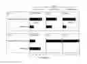 Fig. 09 - Compositions and methods for attracting and stimulating feeding by mice and rats