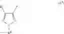 Fig. 11 - NEMATICIDAL N-(2-SUBSTITUTED 2-PHENYLETHYL)CARBOXAMIDES AND N-(2-SUBSTITUTED 2-PHENYLETHYL)-THIOCARBOXAMIDES