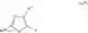Fig. 64 - NEMATICIDAL N-(2-SUBSTITUTED 2-PHENYLETHYL)CARBOXAMIDES AND N-(2-SUBSTITUTED 2-PHENYLETHYL)-THIOCARBOXAMIDES