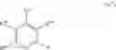 Fig. 81 - NEMATICIDAL N-(2-SUBSTITUTED 2-PHENYLETHYL)CARBOXAMIDES AND N-(2-SUBSTITUTED 2-PHENYLETHYL)-THIOCARBOXAMIDES