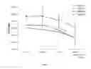 Fig. 05 - Equine feed products and systems and methods of feeding same