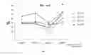 Fig. 06 - Equine feed products and systems and methods of feeding same