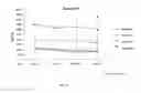 Fig. 10 - Equine feed products and systems and methods of feeding same